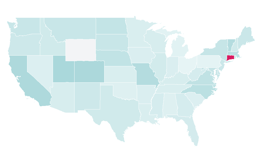 Affinity by region — Triathlete, United States
