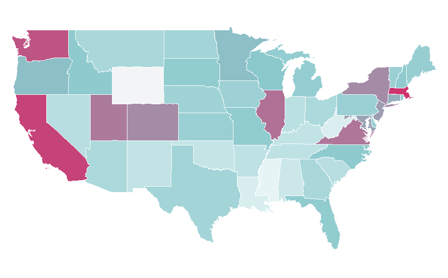 Affinity by region — Triathlons, United States