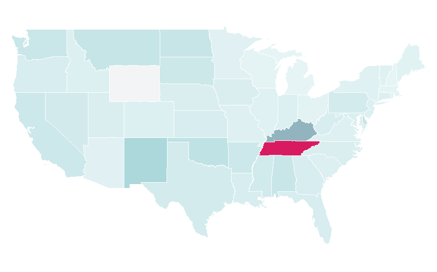 Affinity by region — Tribes, United States