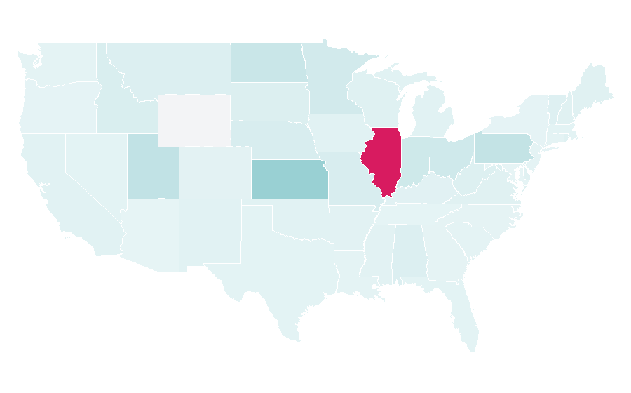 Affinity by region — Tribune, United States