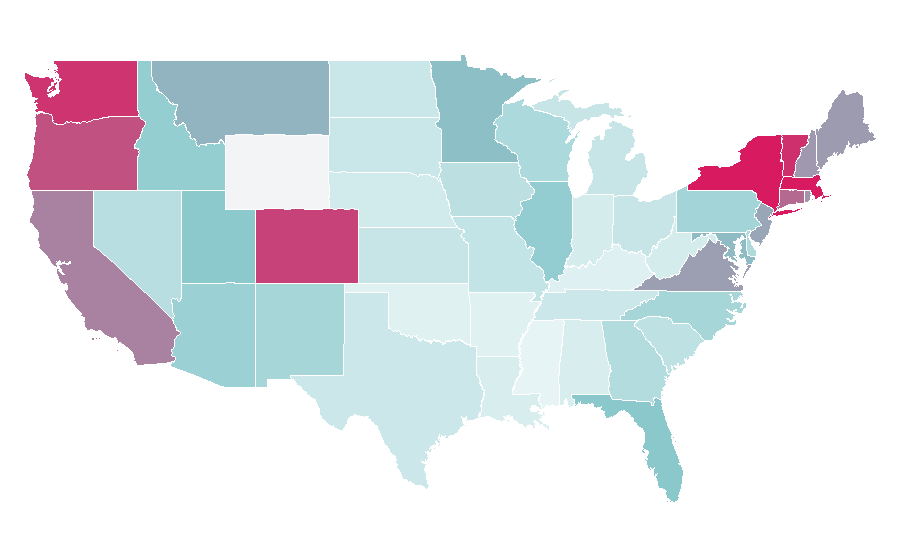Affinity by region — Trieste, United States