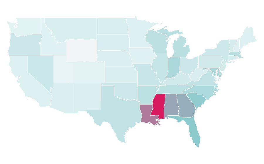 Affinity by region — Trina, United States