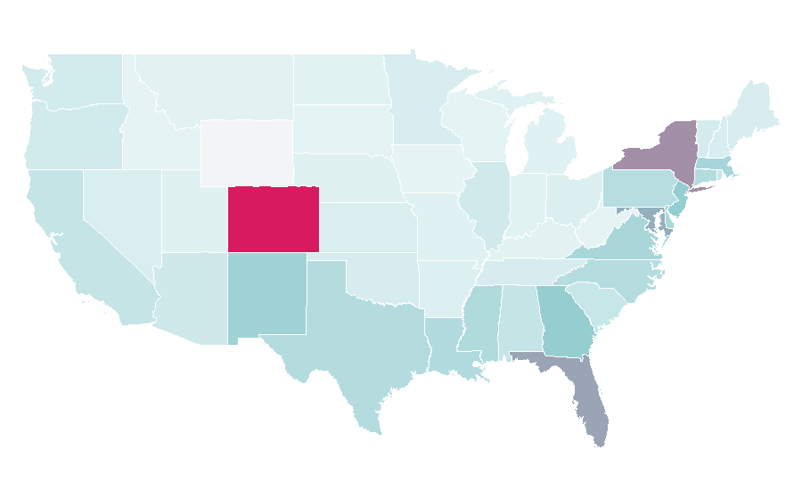 Affinity by region — Trinidad, United States