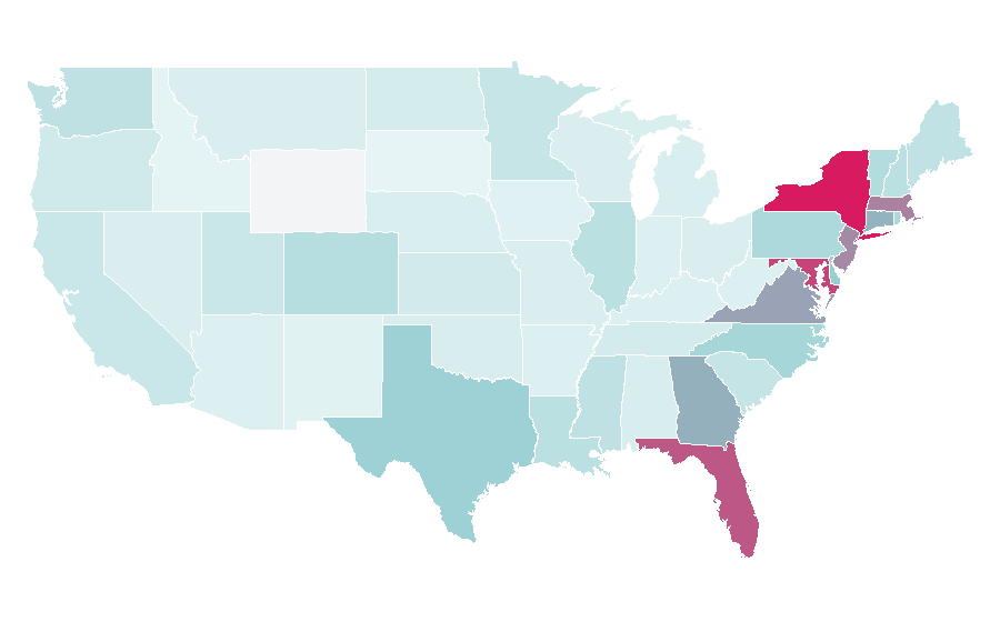 Affinity by region — Trinidad and Tobago, United States