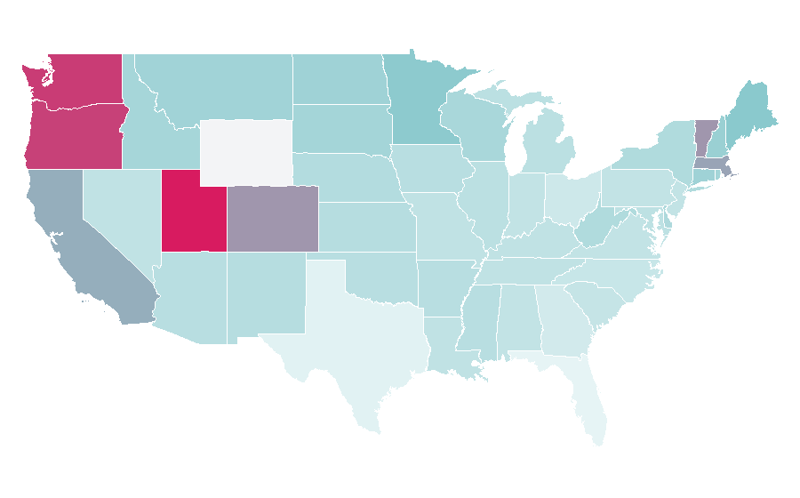 Affinity by region — True&Co, United States