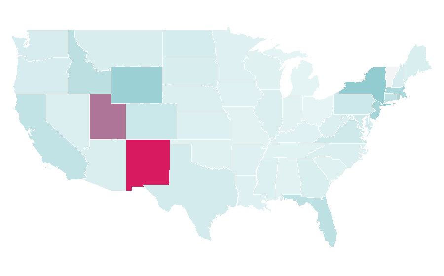Affinity by region — Trujillo, Peru, United States