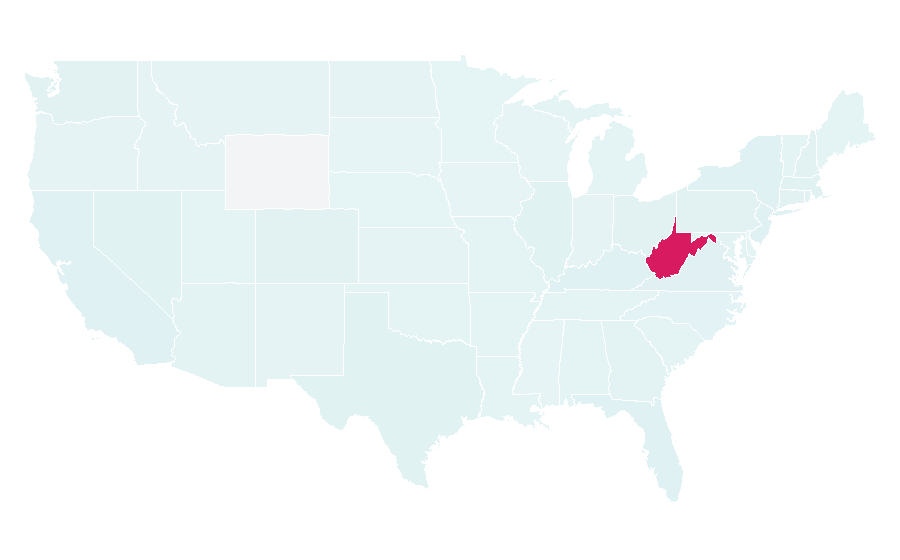 Affinity by region — TUDOR, United States