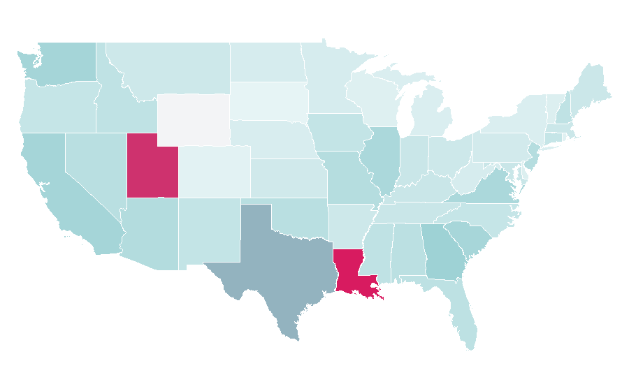 Affinity by region — Tumbling (gymnastics), United States