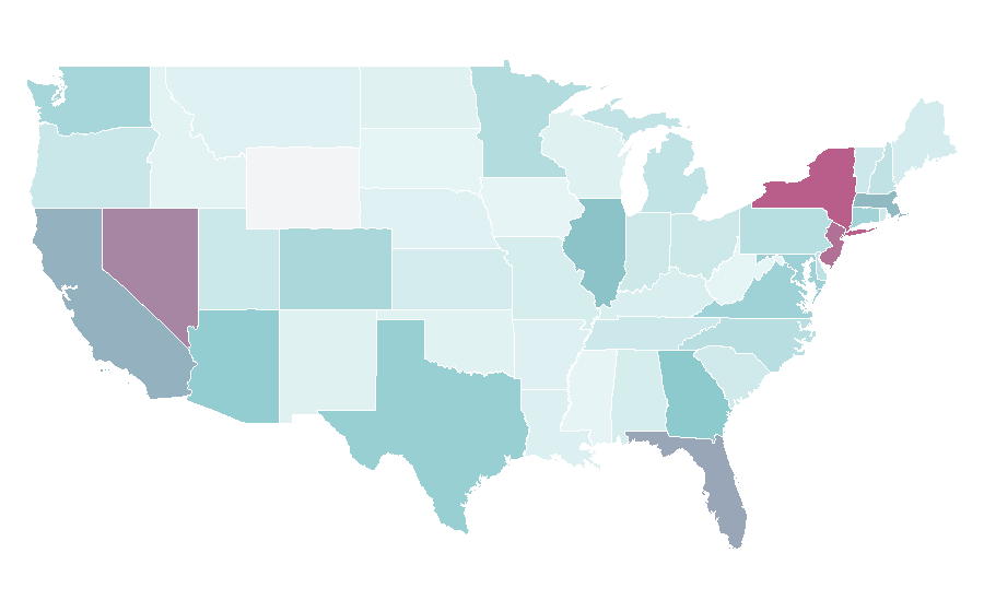 Affinity by region — Tumi, United States