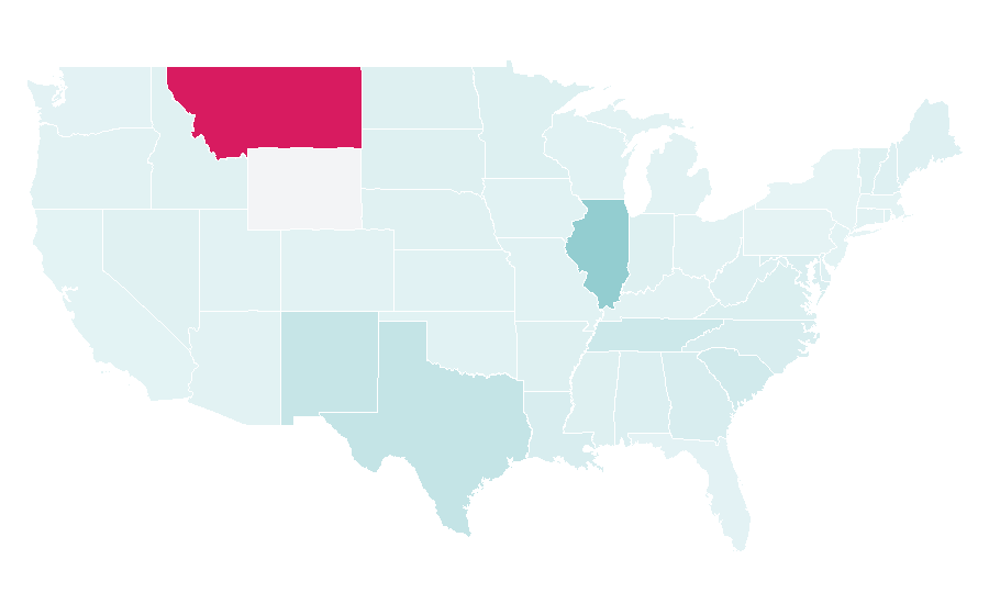 Affinity by region — Tune-up, United States