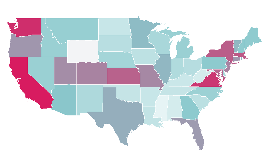 Affinity by region — Tunisia, United States