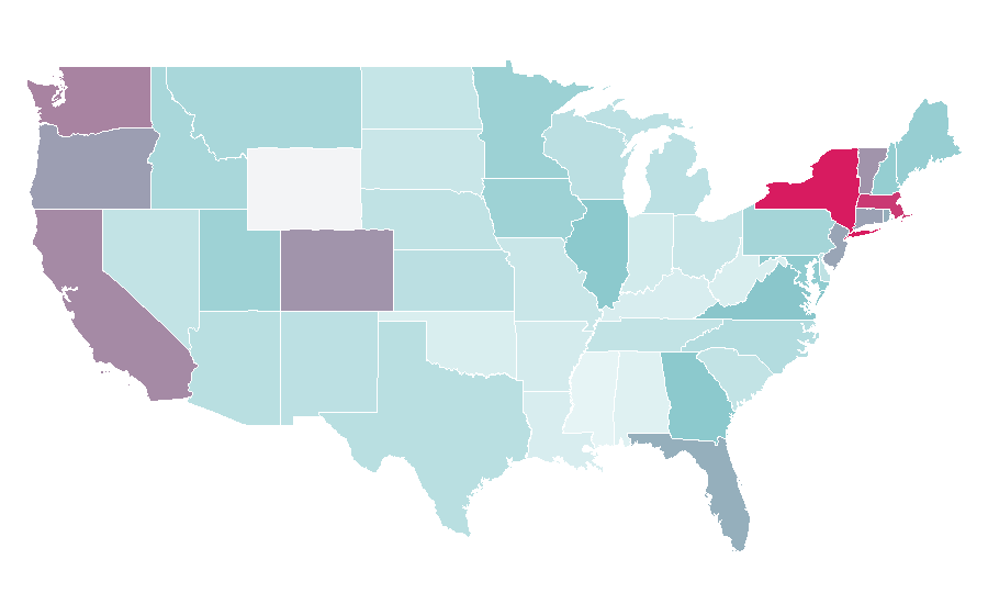 Affinity by region — Turin, United States