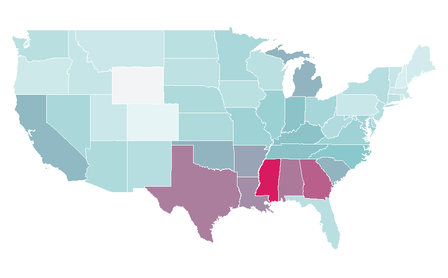 Affinity by region — Turkey meat, United States