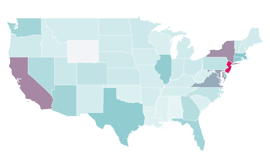 Affinity by region — Turkey national football team, United States