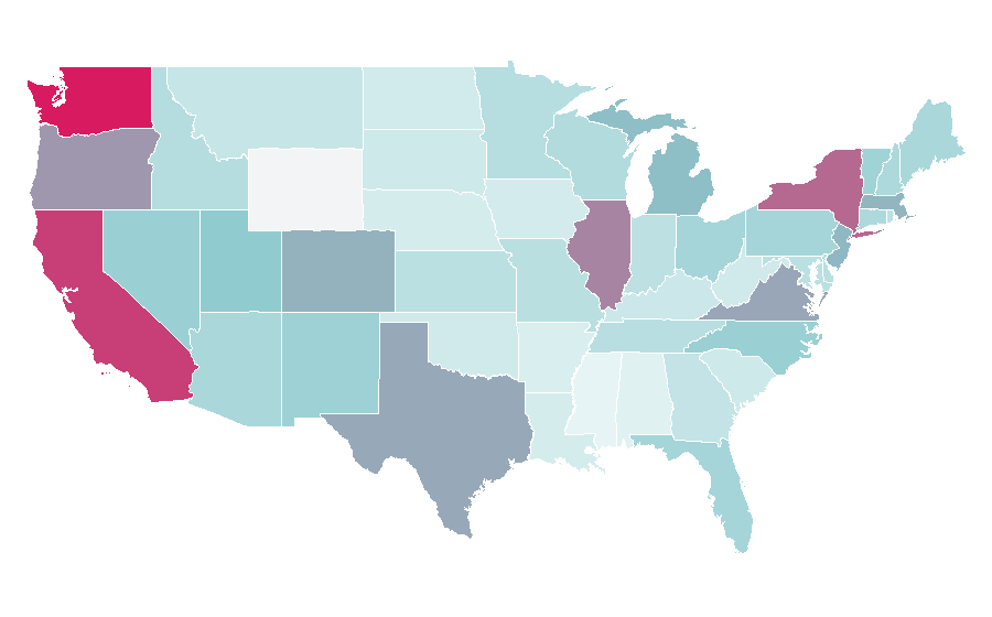 Affinity by region — Turkish coffee, United States