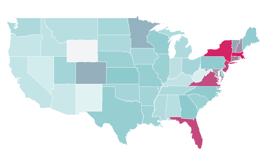 Affinity by region — Turks and Caicos Islands, United States