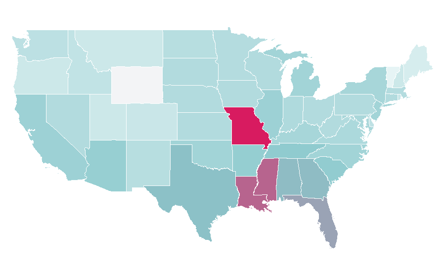 Affinity by region — Turmeric, United States