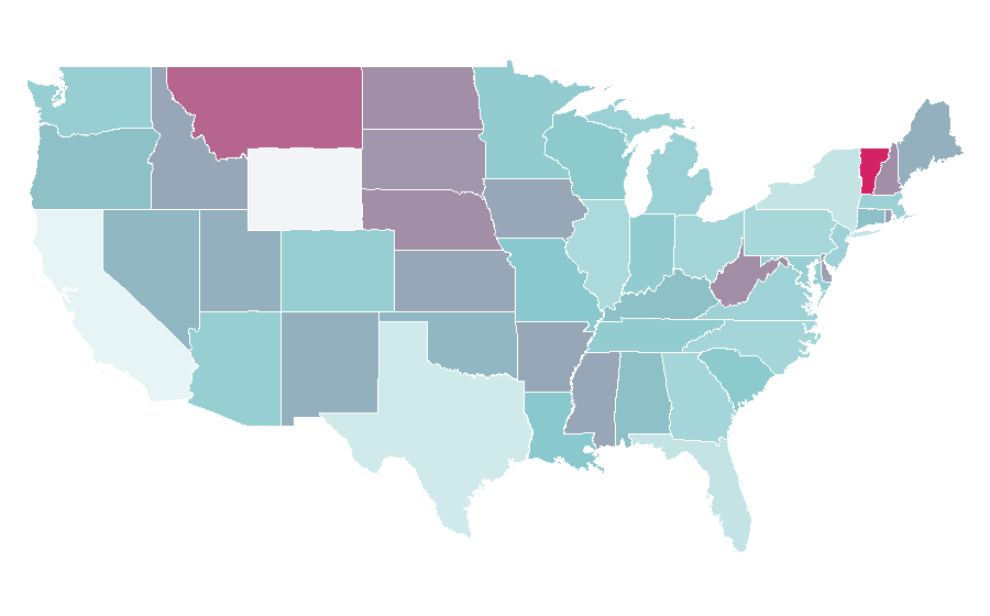 Affinity by region — Turn-based tactics, United States