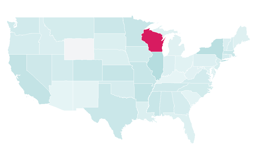 Affinity by region — Turnkey, United States
