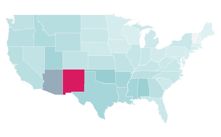 Affinity by region — Turquoise (trading platform), United States