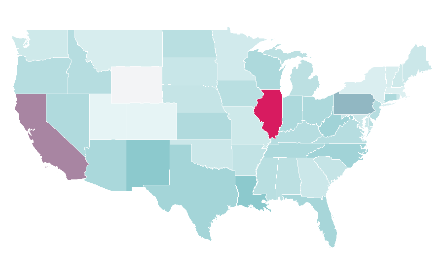 Affinity by region — Turtle Wax, United States