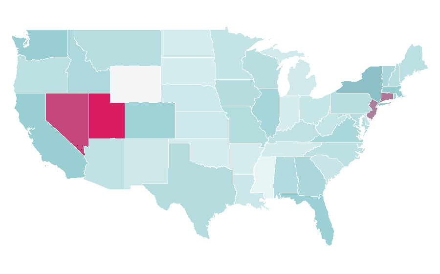 Affinity by region — Tuscany, United States