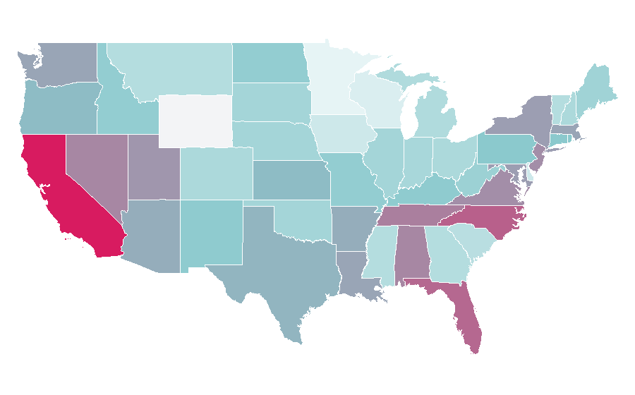 Affinity by region — Tutankhamun, United States