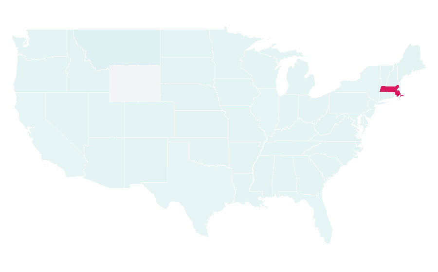 Affinity by region — Twenty20, United States