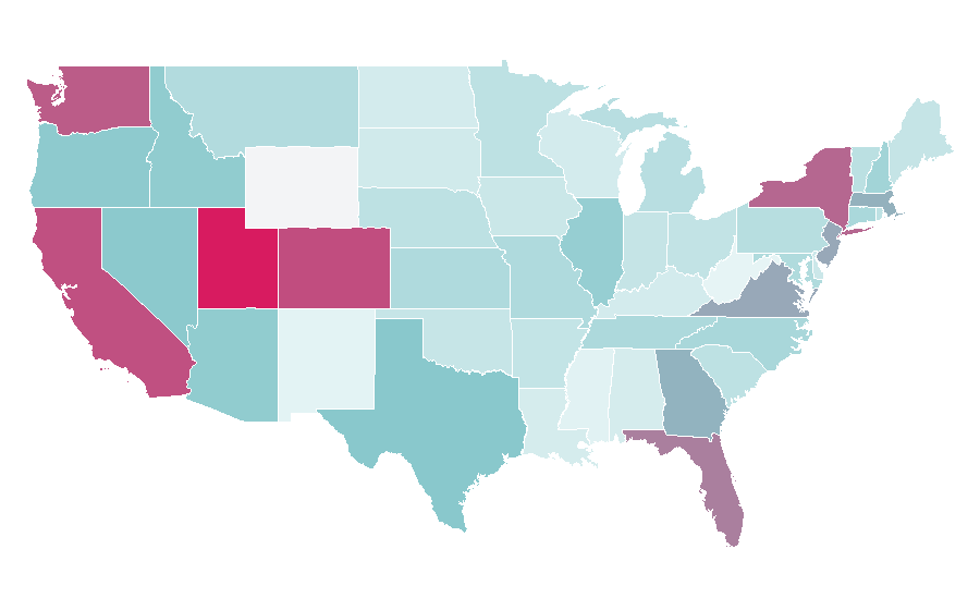 Affinity by region — Twilio, United States