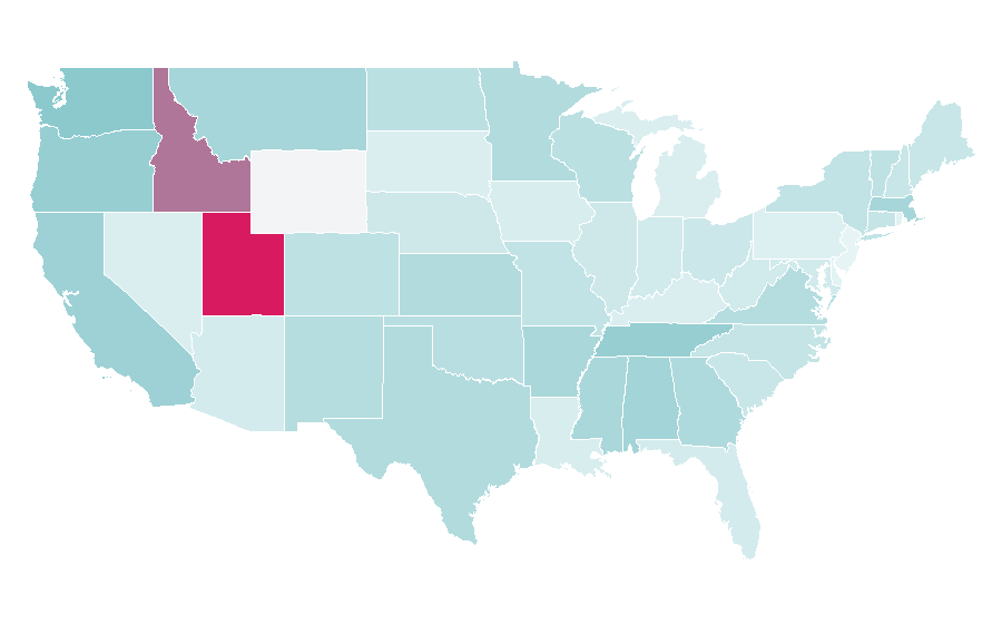 Affinity by region — Two Weeks Notice, United States