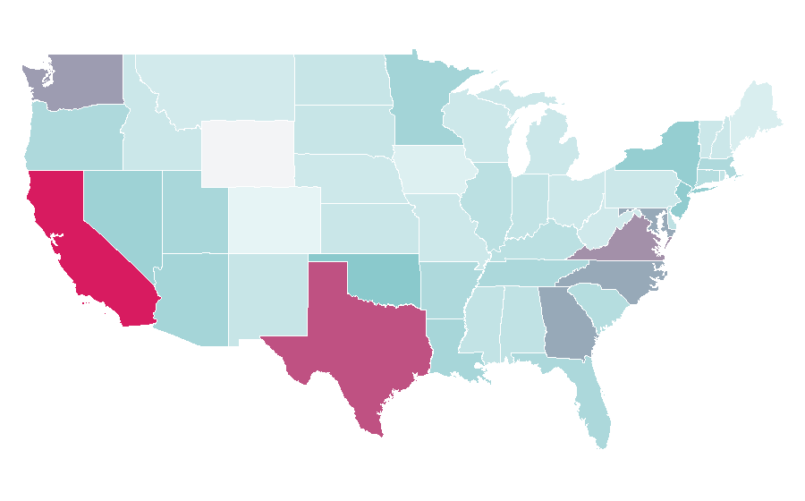 Affinity by region — TWS, United States