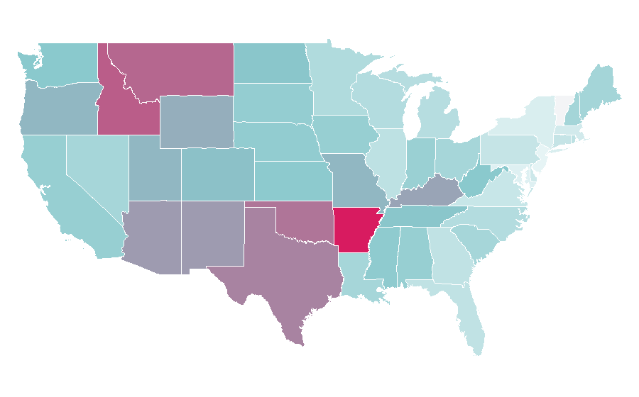 Affinity by region — Tye Sheridan, United States