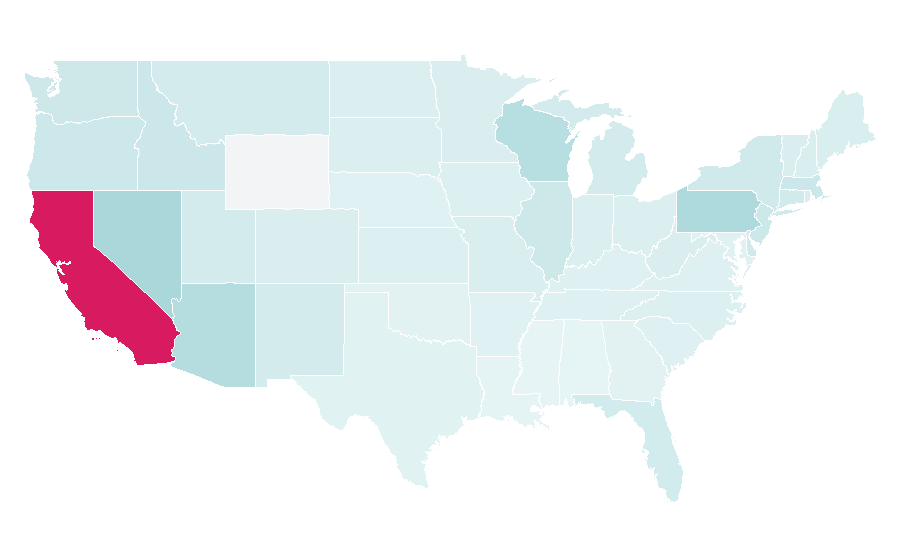 Affinity by region — Tyler Glasnow, United States