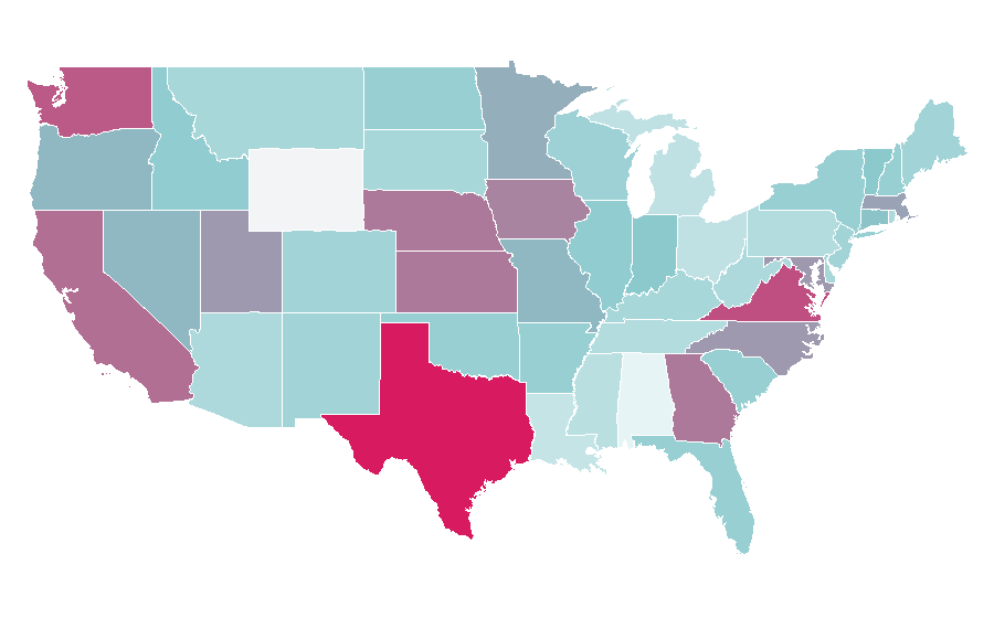 Affinity by region — Types of chocolate, United States