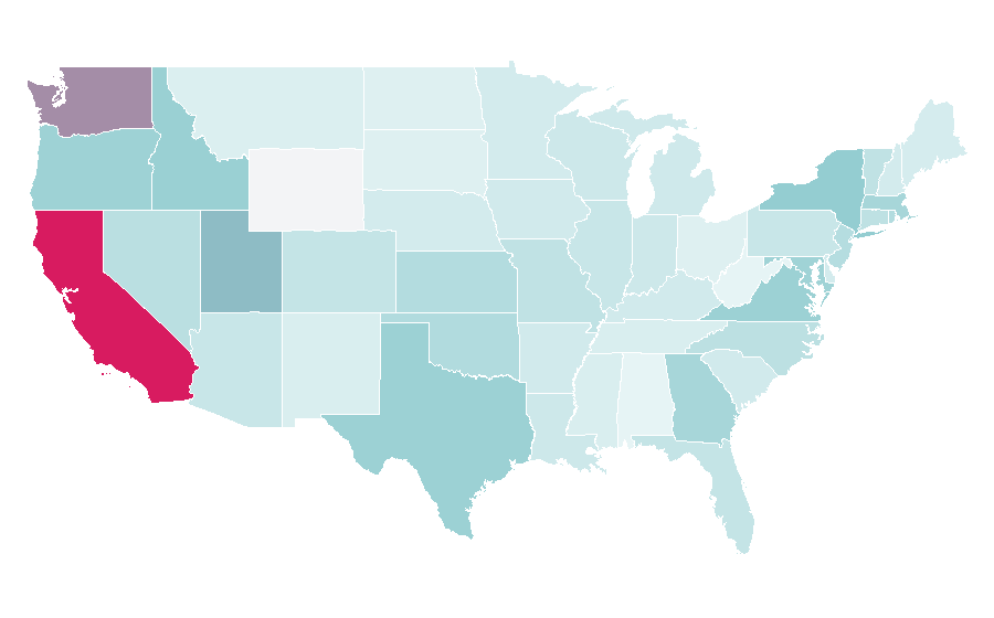 Affinität nach Region — Typography, USA