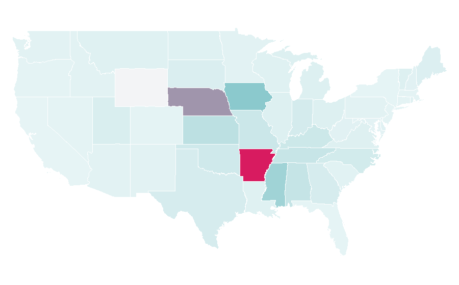 Affinity by region — Tyson Foods, United States