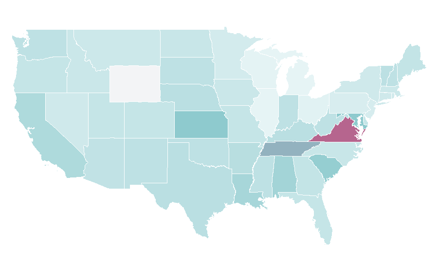 Affinity by region — Ubiquitous Synergy Seeker, United States