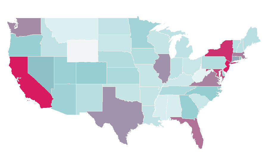 Affinity by region — UEFA, United States