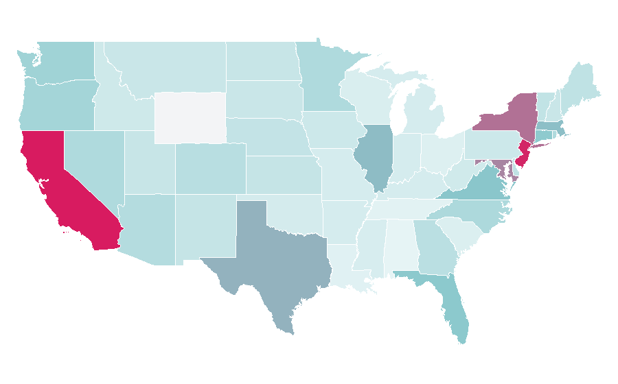 Affinity by region — UEFA European Championship, United States