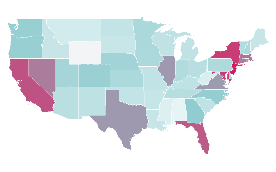 Affinity by region — UEFA Nations League, United States