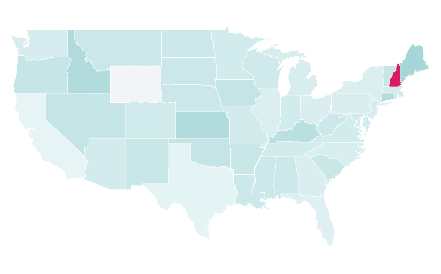 Affinity by region — UEFA Women's Championship, United States