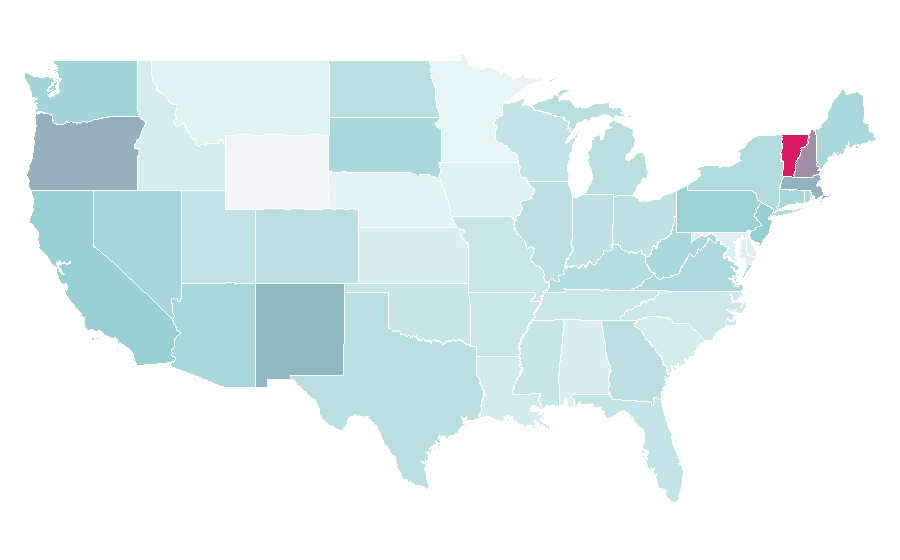 Affinity by region — UFO (TV series), United States