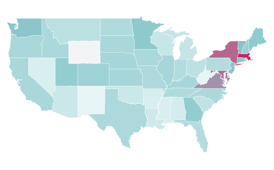 Affinity by region — Uganda, United States