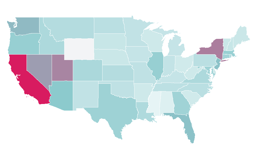 Affinity by region — UGC, United States