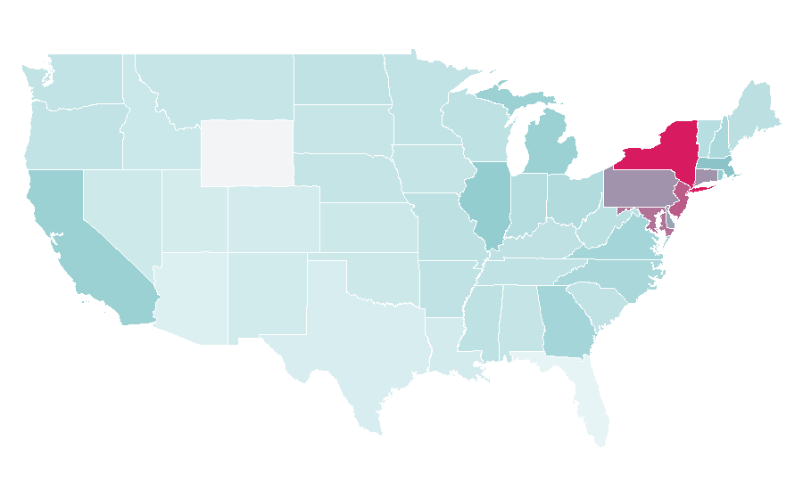 Affinity by region — UGG Australia, United States