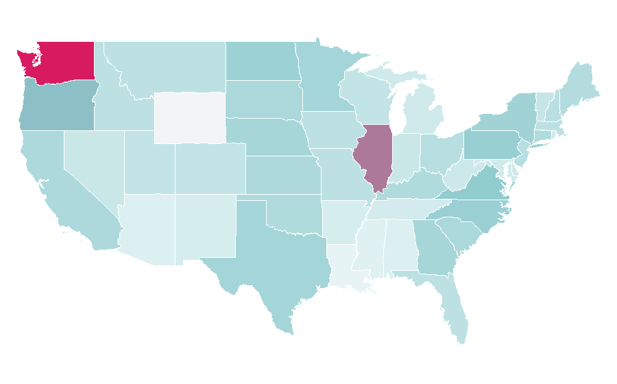 Affinity by region — Ukrainian language, United States