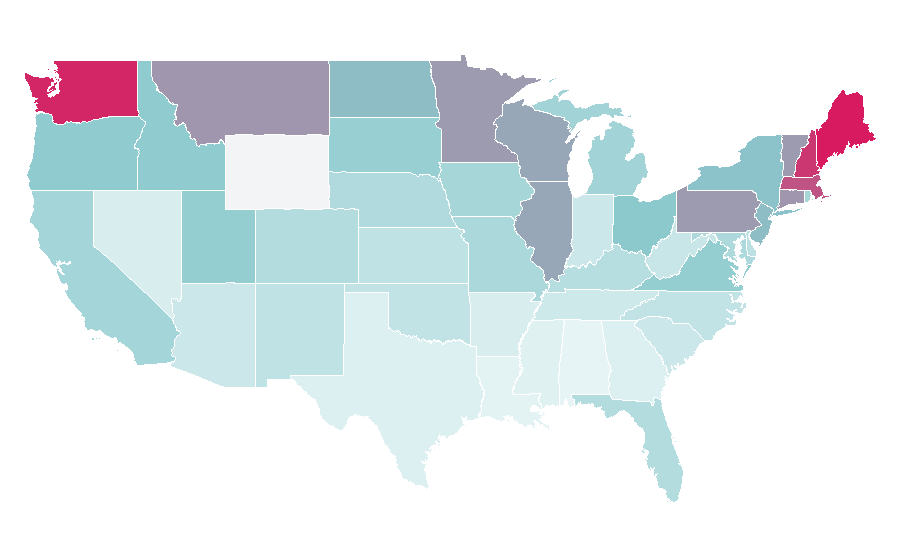Affinität nach Region — Ukrainians, USA