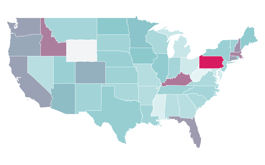 Affinity by region — Ultima (series), United States