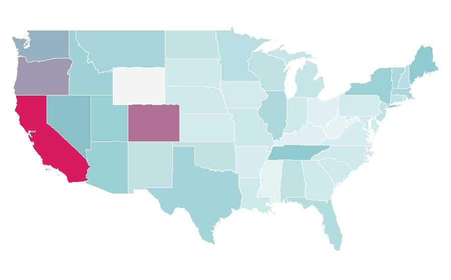Affinity by region — Ultimate Ears, United States