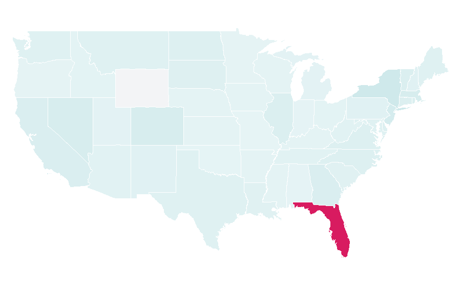 Affinity by region — Ultra Music, United States